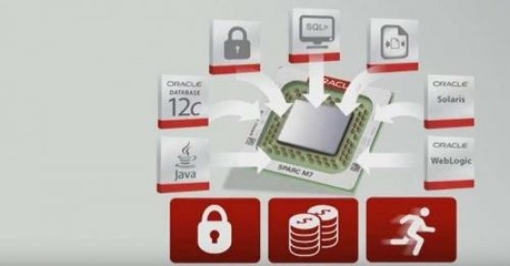 甲骨文SPARC M7處理器 集成化創(chuàng)新與SQL加速技術(shù)重塑網(wǎng)絡(luò)工程設(shè)計(jì)